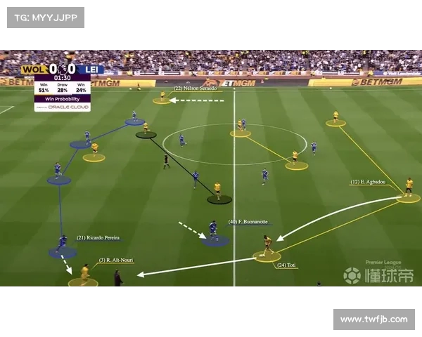 英超赛季数据深度分析:球队表现、球员数据与战术趋势探究 英超赛季数据深度分析:球队表现、球员数据与战术趋势探究